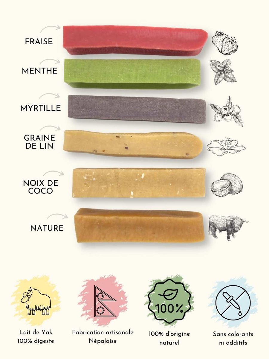 Les nouveaux fromages de Yak à la boutique ! Fraise, menthe, coco, graine de lin, myrtille et l’incontournable nature !