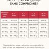 Croquettes chiot - Bœuf Angus - SUR COMMANDE - Truffe Délice - 100gr, 2kg, 6kg