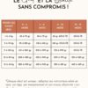 Croquettes chiot - Saumon d'Écosse - SUR COMMANDE - Truffe Délice - 100gr, 2kg, 6kg