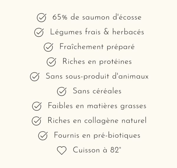 Croquettes chiot - Saumon d'Écosse - SUR COMMANDE - Truffe Délice - 100gr, 2kg, 6kg