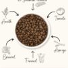 2025/06/1000105228.jpg Croquettes petit chien adulte - Saumon d'Écosse - SUR COMMANDE - Truffe Délice - 2kg ou 6kg